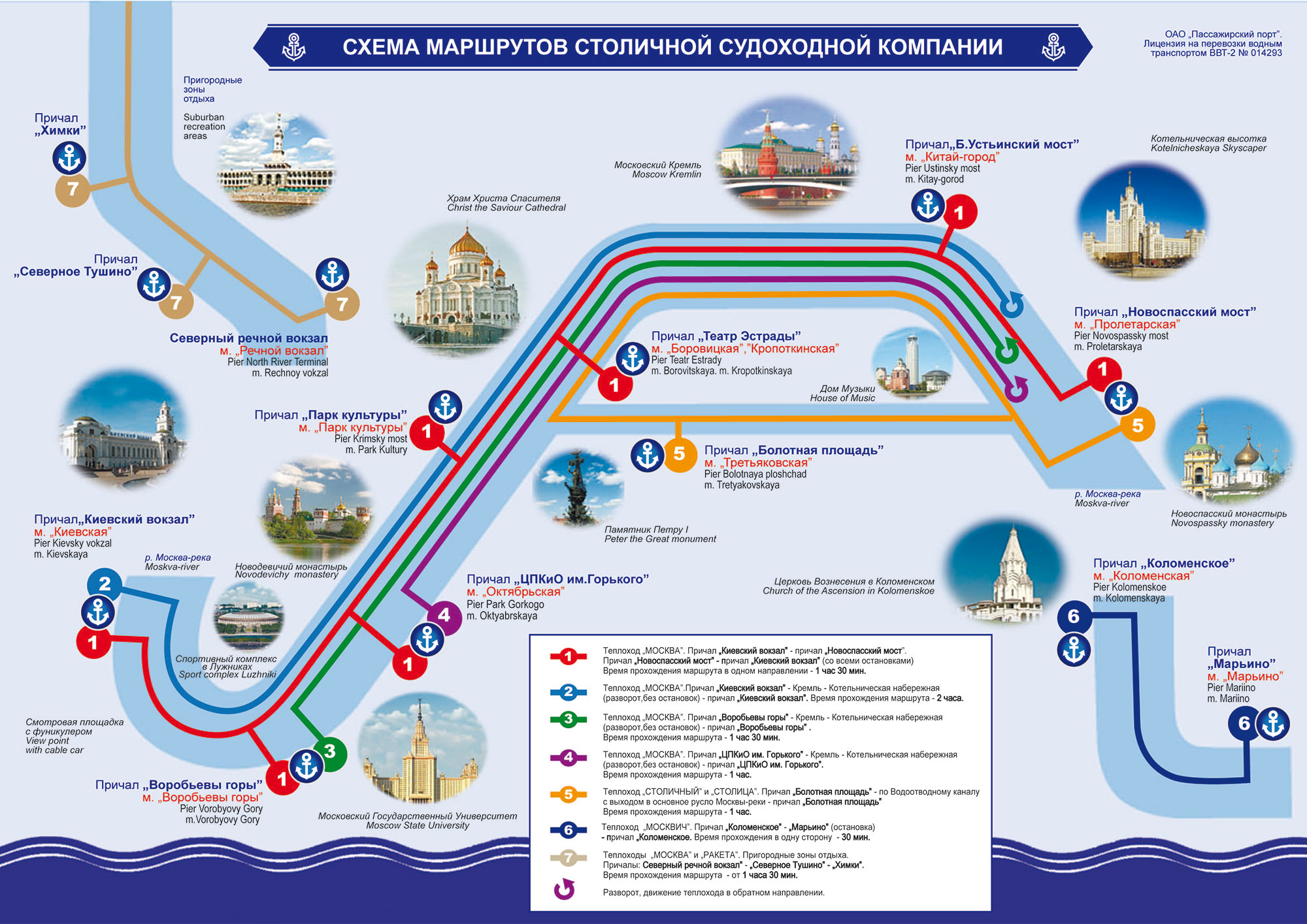 Схема маршрутов речных прогулок по Москве-реке